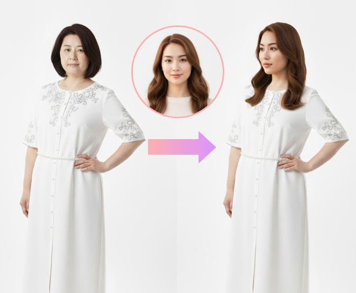 フェイススワップによる再合成